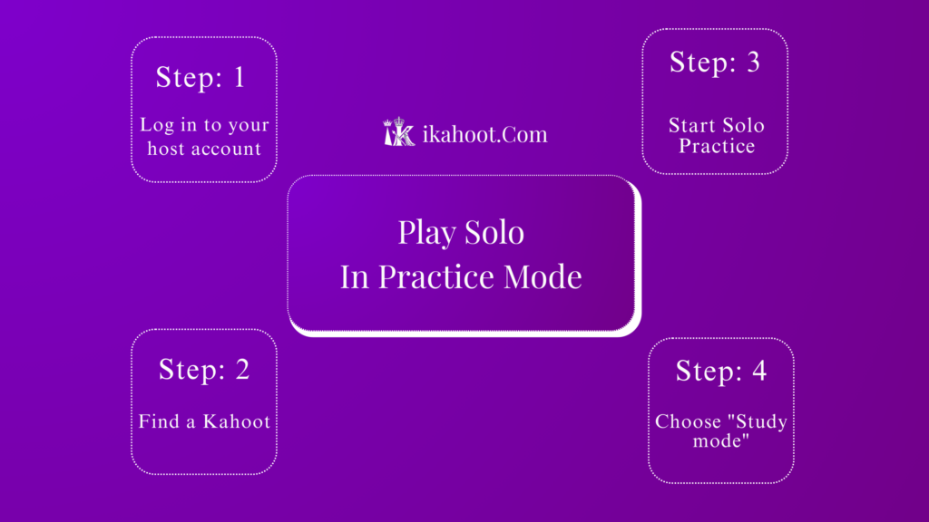 Play Solo in Practice Mode (The True "No PIN" Method), How to Play Kahoot Without a Game Pin