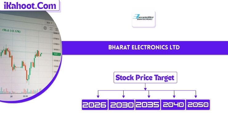 Bharat Electronics Share Price Target 2026 to 2030
